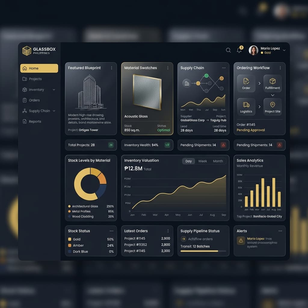 Glassbox Philippines — Systems Integration